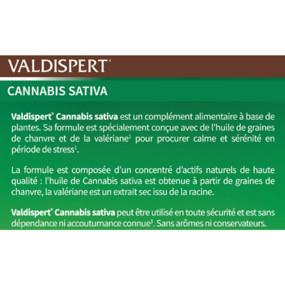 Cannabis Sativa