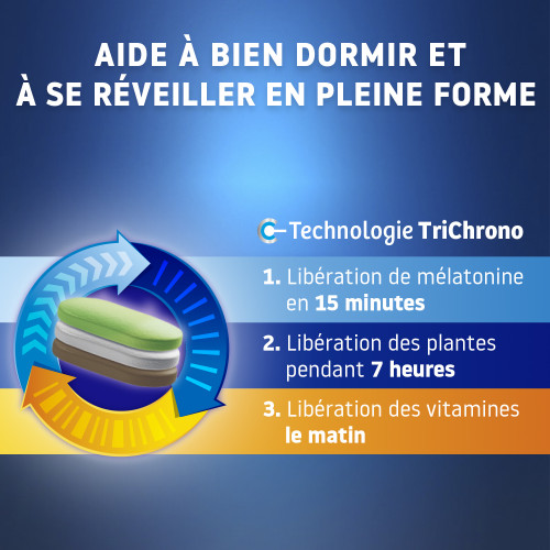 Sommeil & Energie Matinale