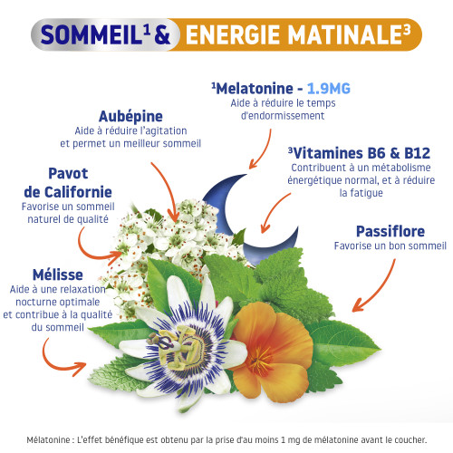 Sommeil & Energie Matinale